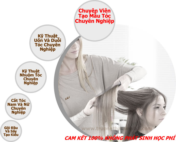 Học Nghề Cắt Tóc Nam Học Viện Maxco Hair Bắc Ninh